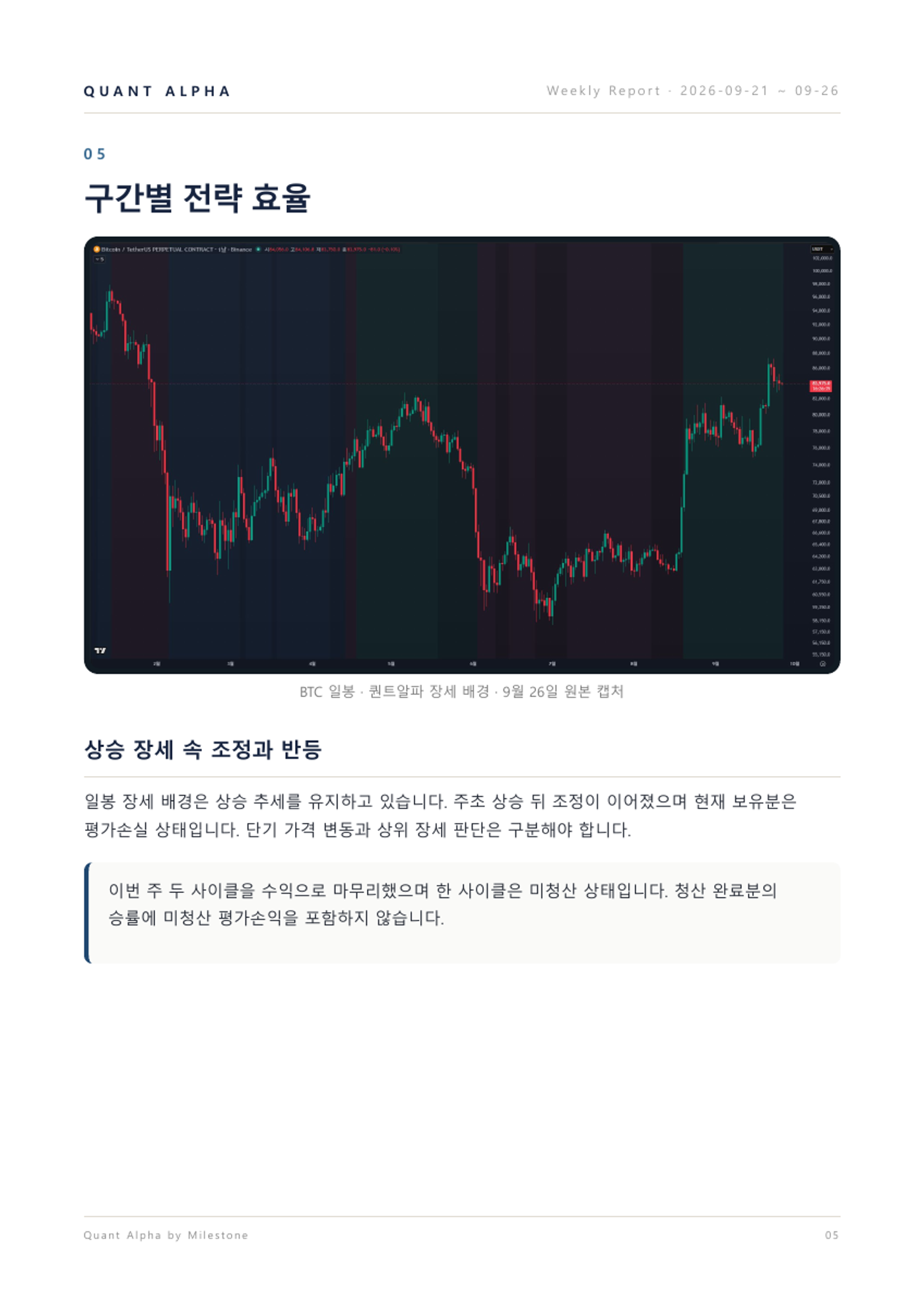 2026.09.21~09.26 주간리포트 6/9쪽 · 시장 흐름과 일봉 차트