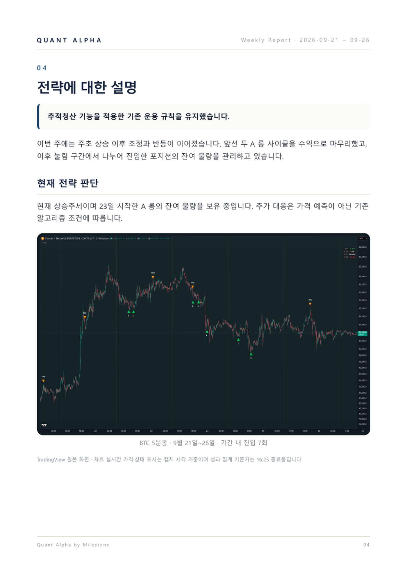 2026.09.21~09.26 주간리포트 5/9쪽 · 전략과 5분봉 차트