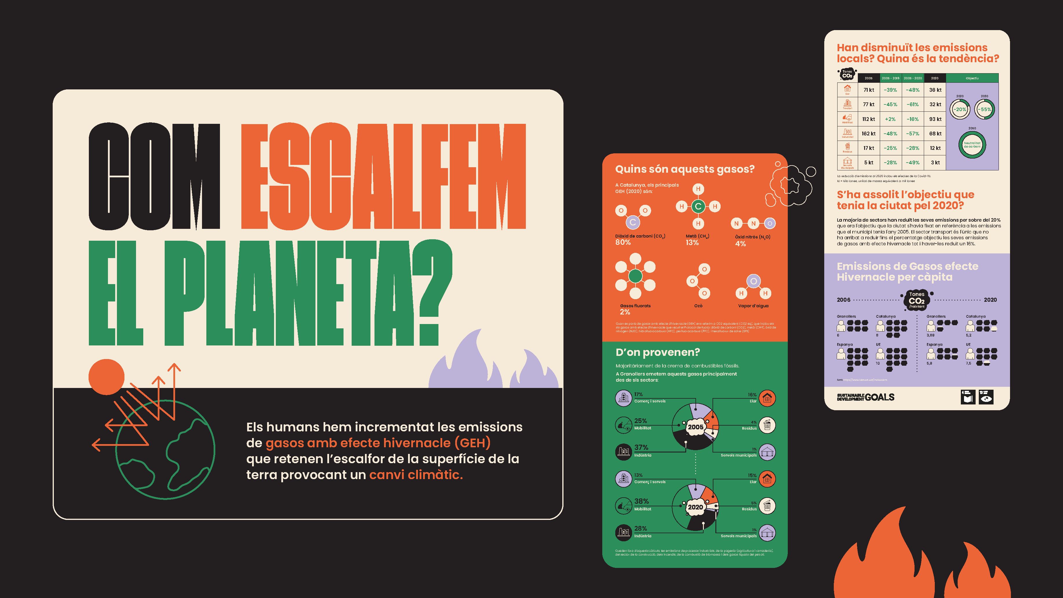 Detalls dels elements gràfics de la campanya "Abaixem els fums" de Biombo Studio