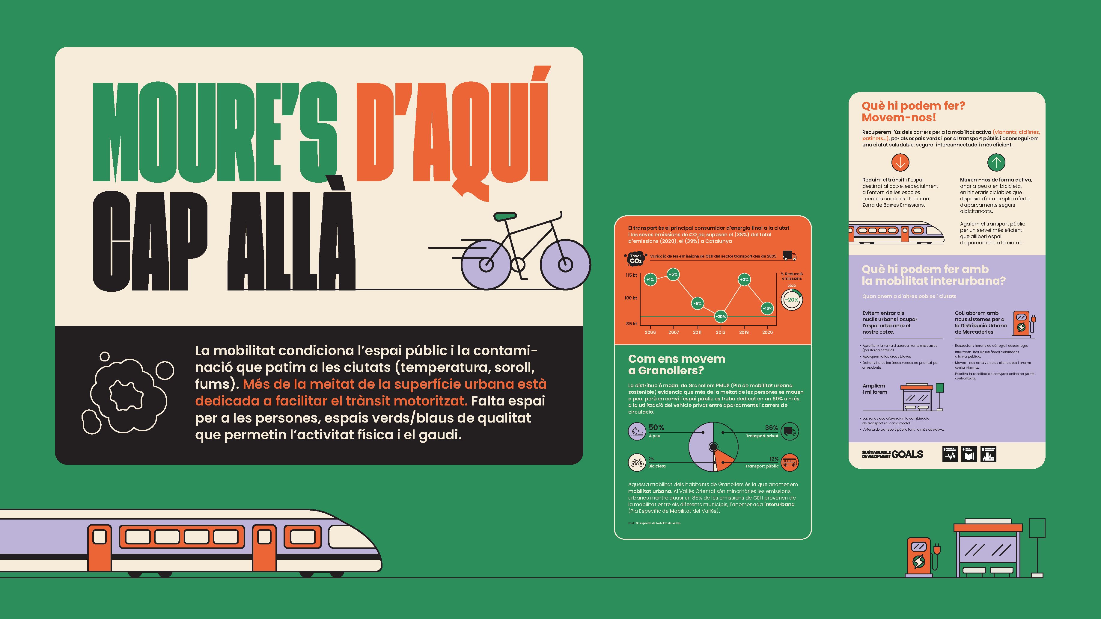 Mockups de la imatge de la campanya "Abaixem els fums" de Biombo Studio