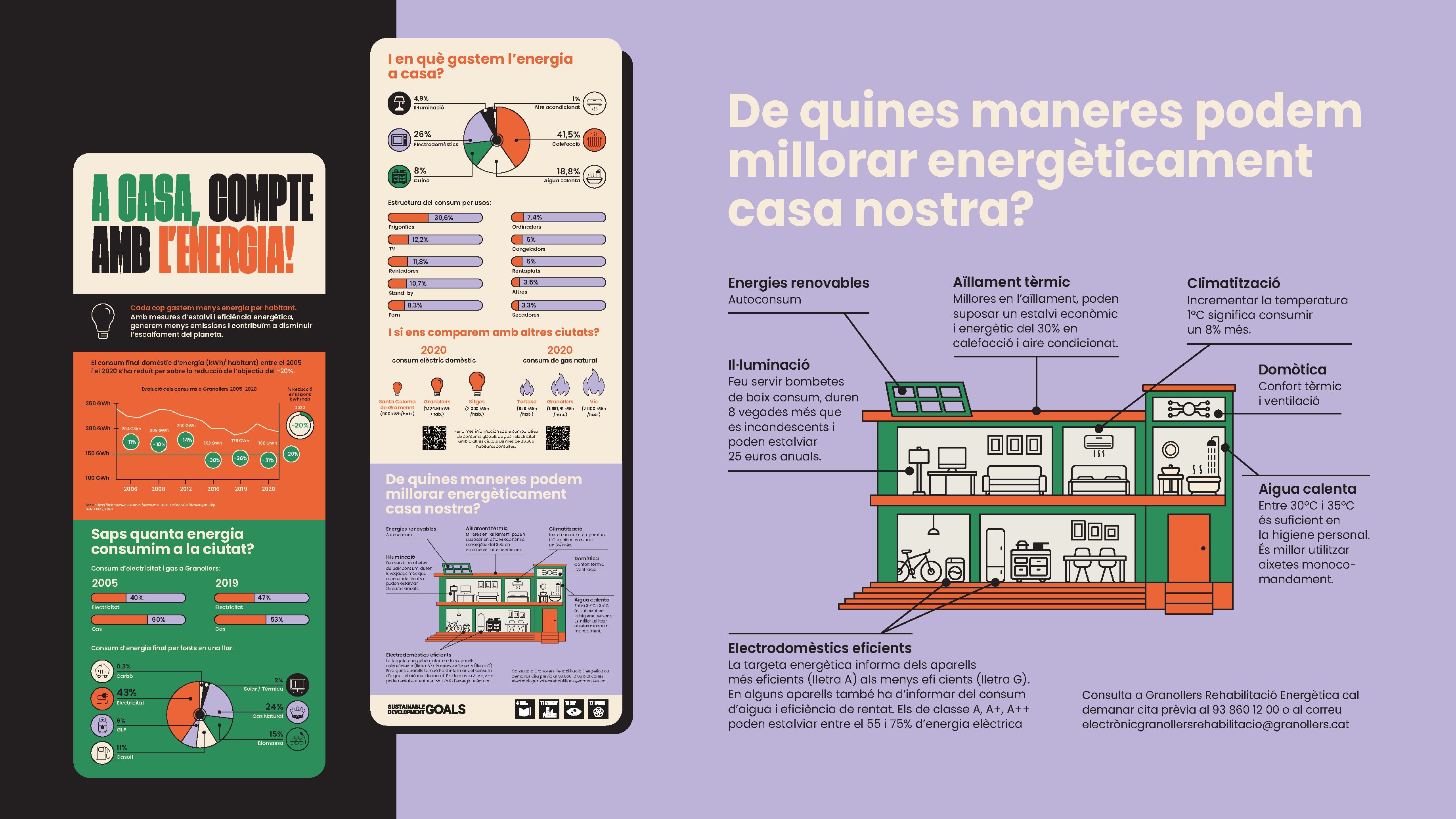 plicació dels elements de la campanya "Abaixem els fums" de Biombo Studio en mockups