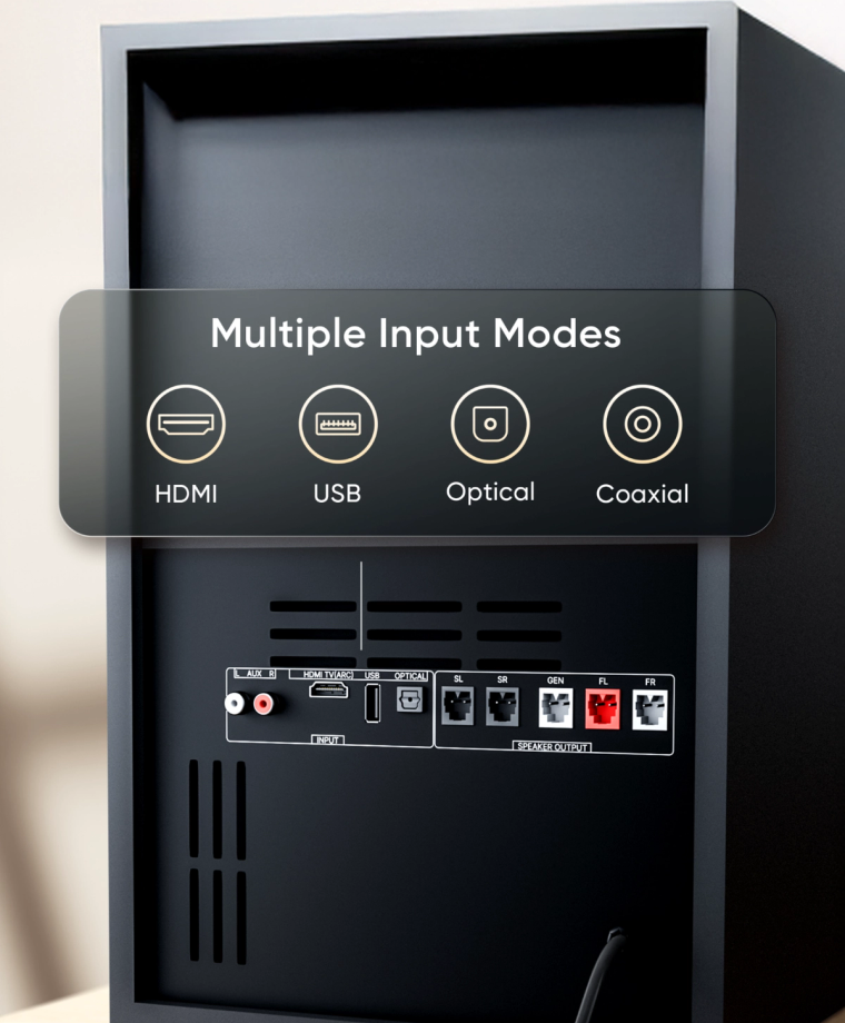 5 Versatile
Input Options