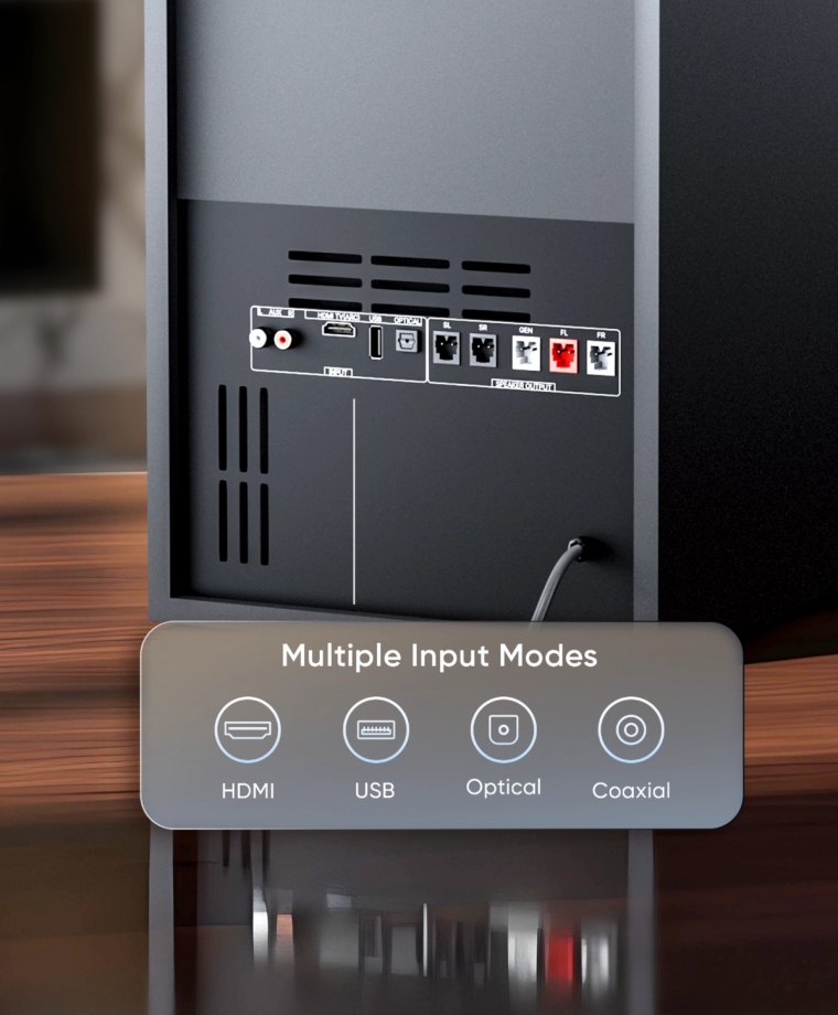 Multiple Ways To Connect