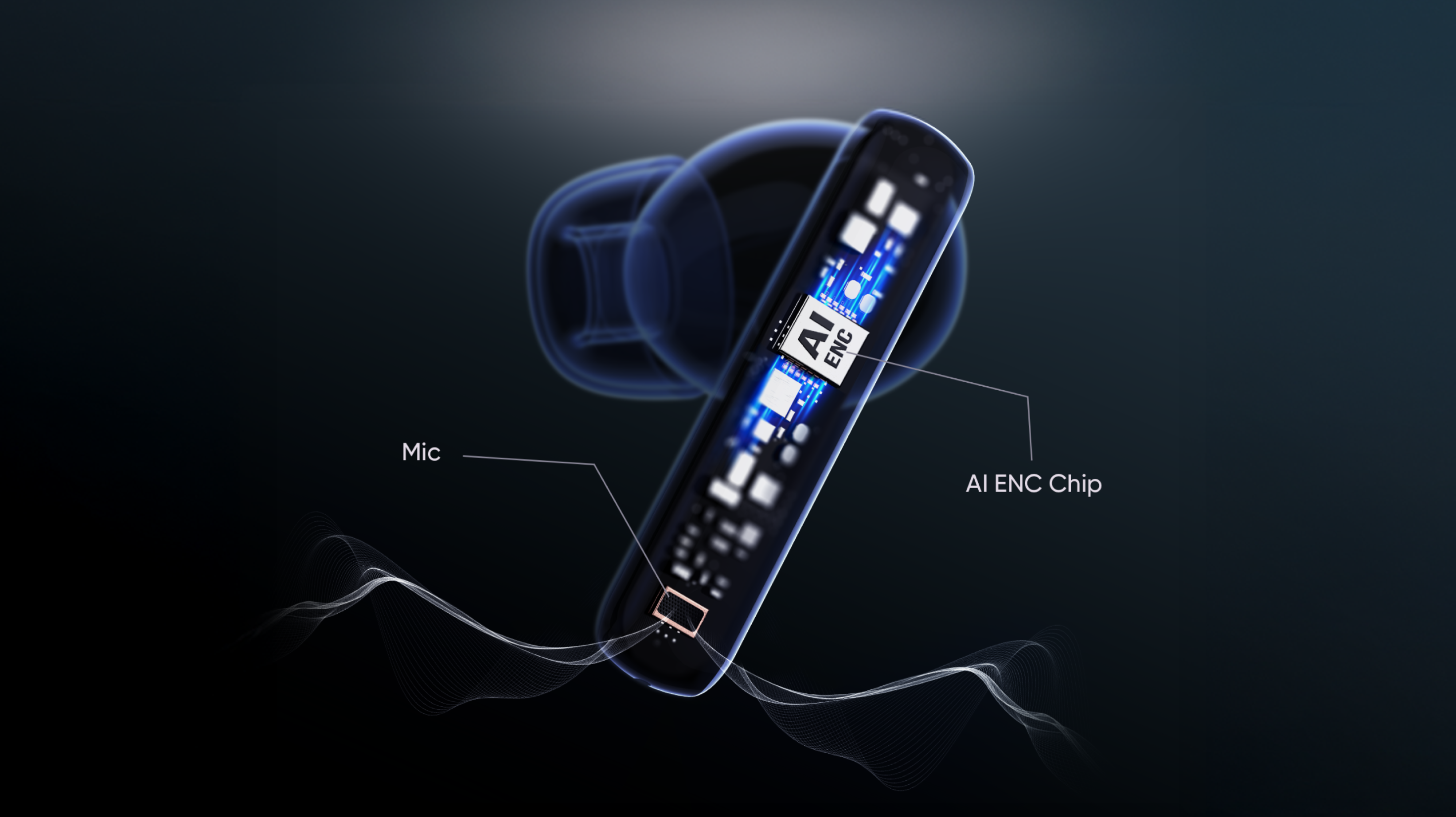 Call Clarity With AI-ENC