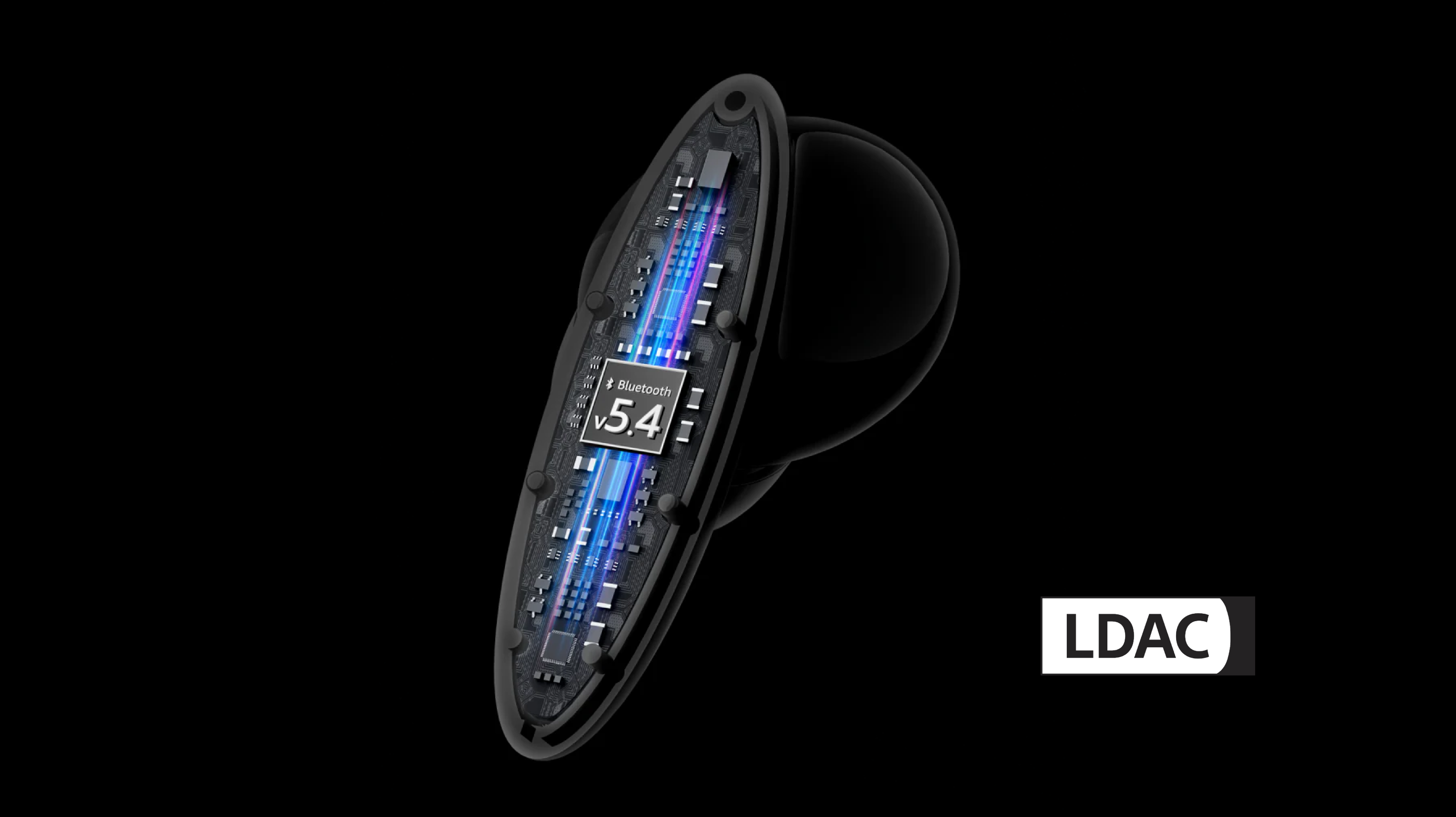 LDAC