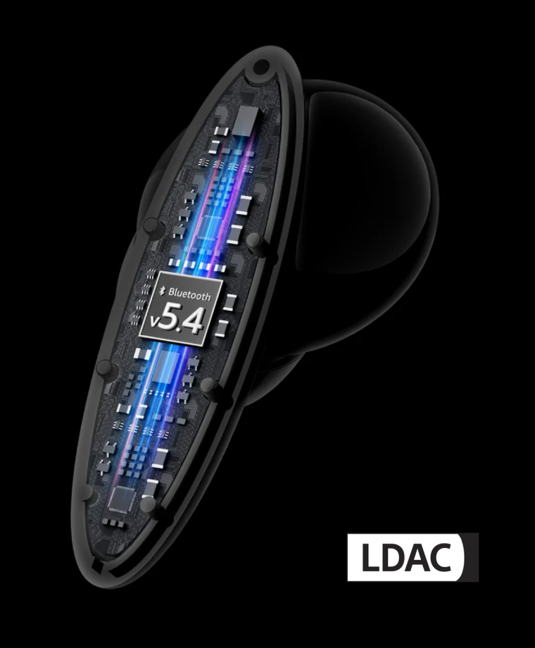 Advanced wireless tech with LDAC