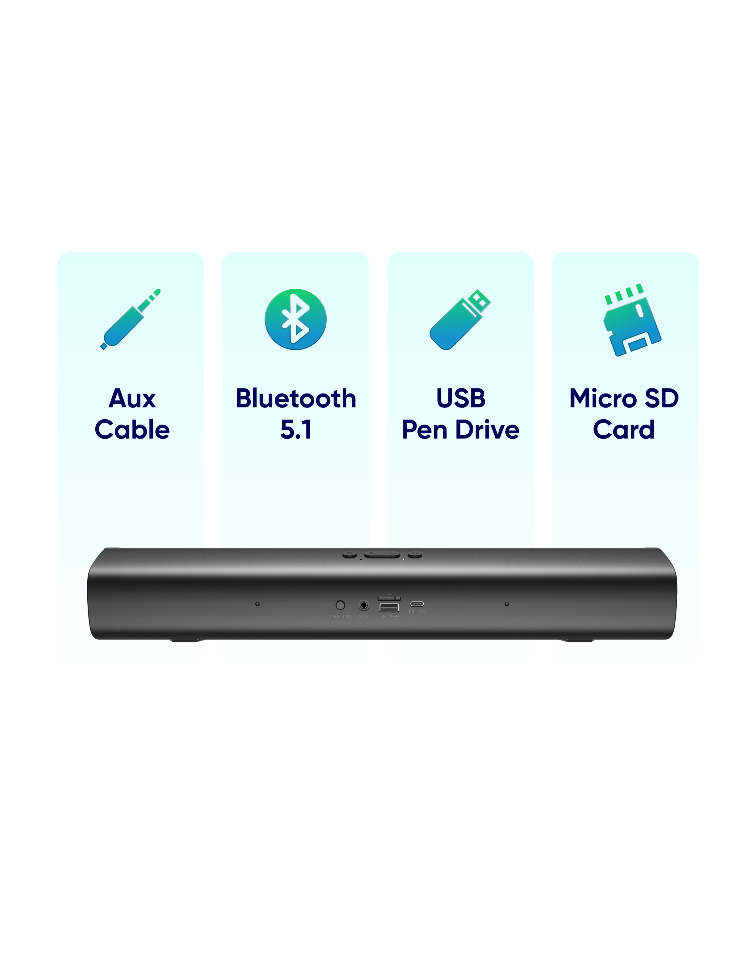 Multi Channel Input