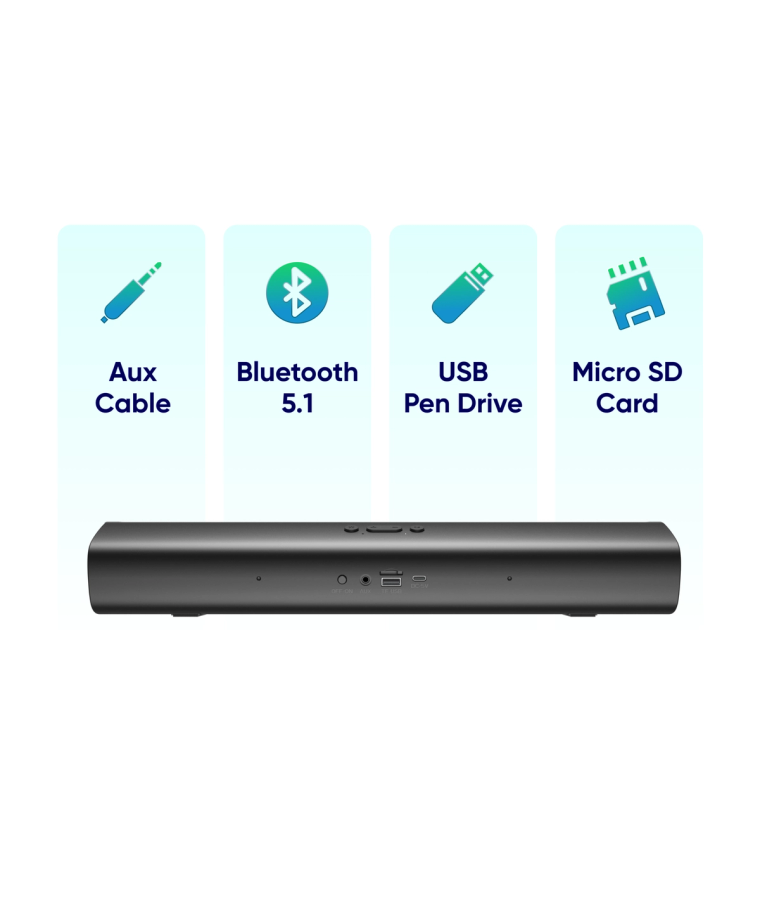 Multi Channel Input