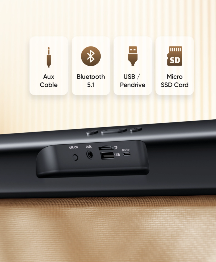 4 Input modes