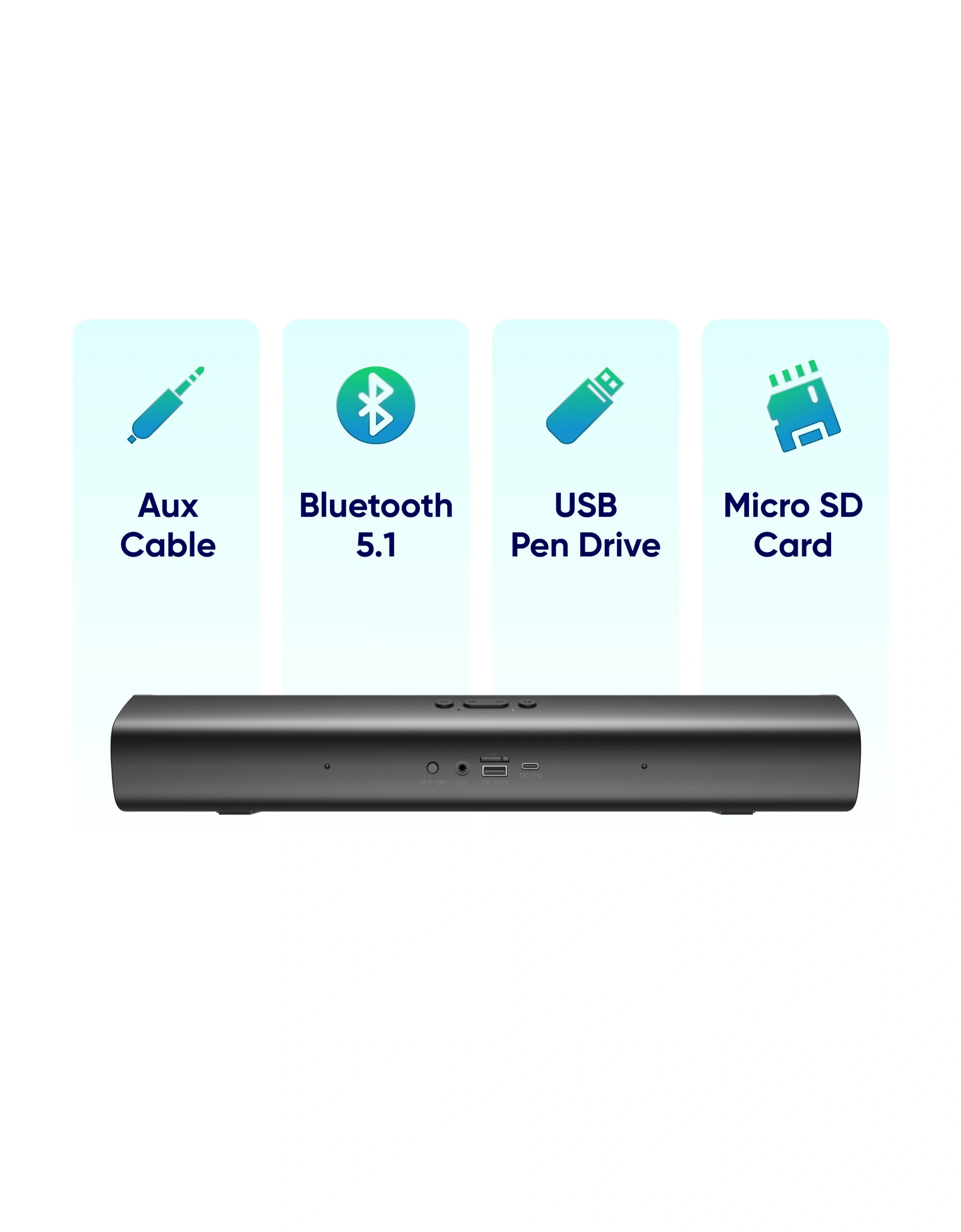 Multi Channel Input