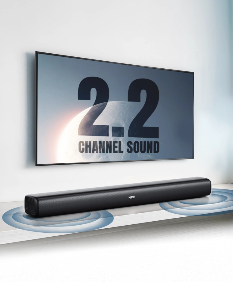 2.2 Channel Sound