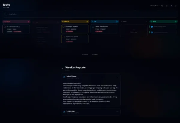 Projeto entitulado Task Management Inteligente com Insights de IA apresentando Um aplicativo de gerenciamento de tarefas que não só ajuda os usuários a organizar, mas também fornece insights semanais baseados em IA para melhorar padrões de produtividade