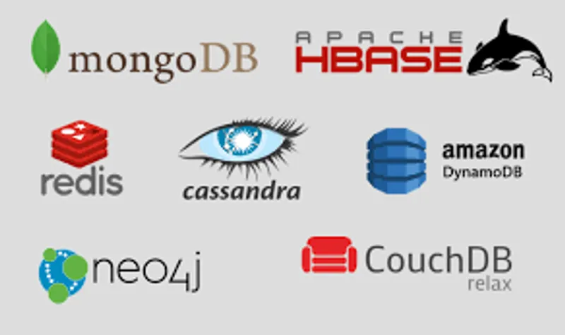 Bancos de dados NoSQL mais comuns