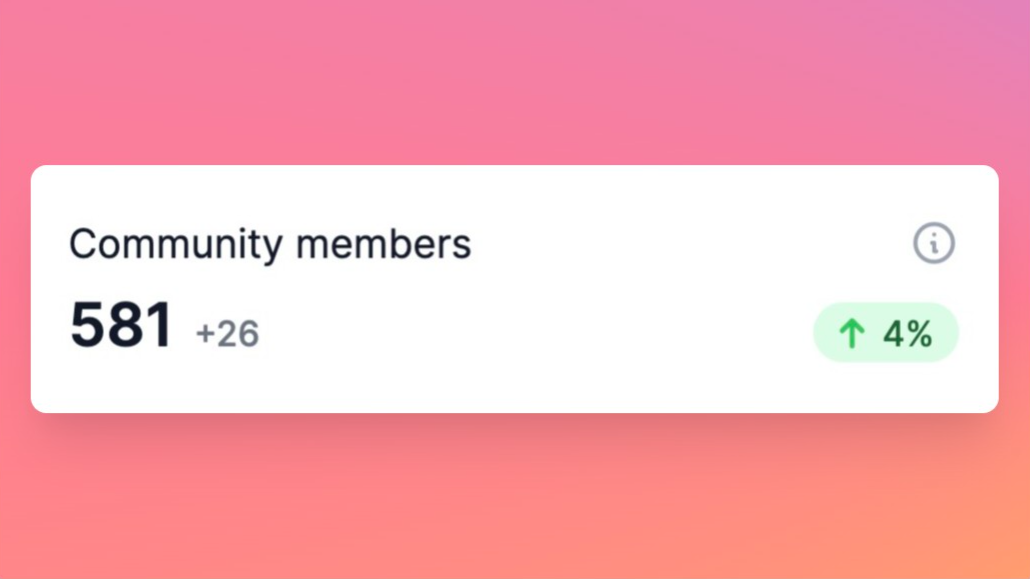 A statistic showing how many community members you have and how it is changing over time