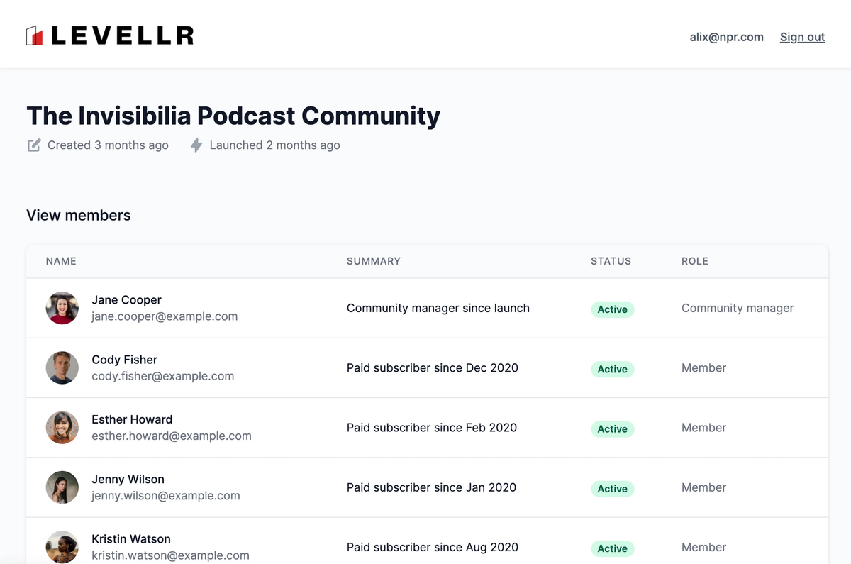 Levellr give you access to a CRM dashboard where you can deep dive into your community members