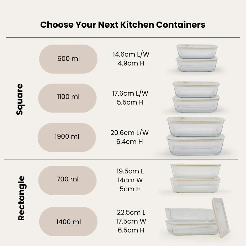 Infographic comparing square and rectangle glass kitchen containers with different storage capacities, dimensions, and matching container images for meal prep and food storage organization.