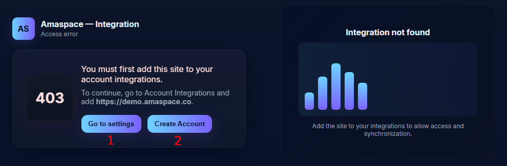 Screenshot of the Amaspace Integration 403 access error, asking to add the site in Account Integrations, with “Go to settings” and “Create Account” buttons.