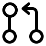 Webhooks + Zapier / Make