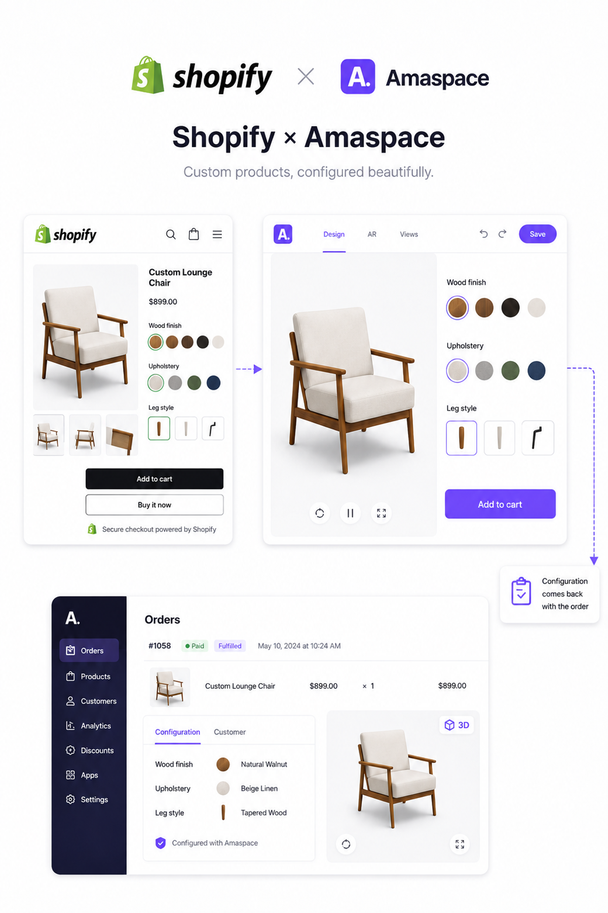 Shopify