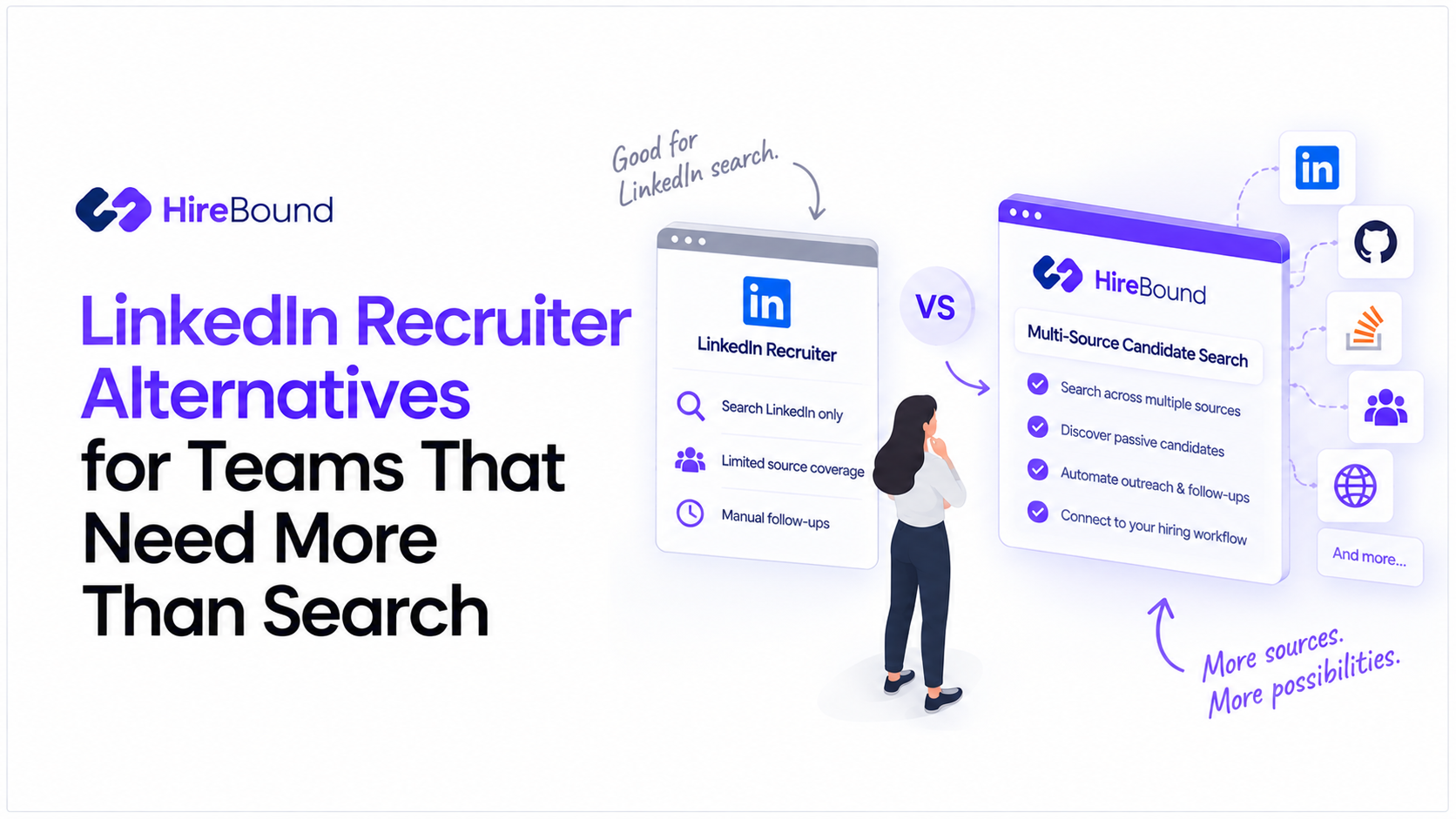 Recruiting team comparing LinkedIn Recruiter alternatives for multi-source candidate search.