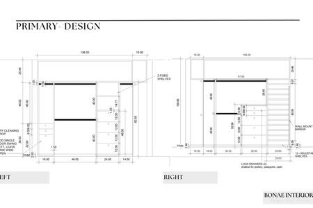 elevations