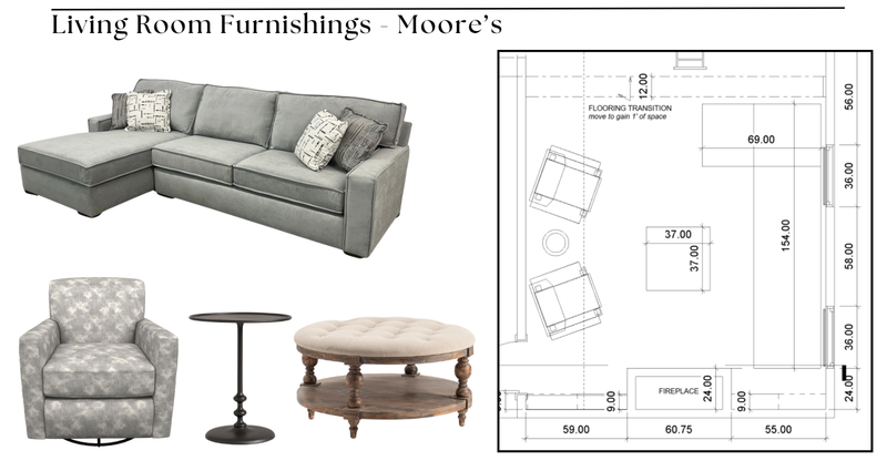 FURNITURE LAYOUT