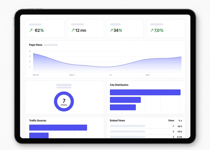 Analytics