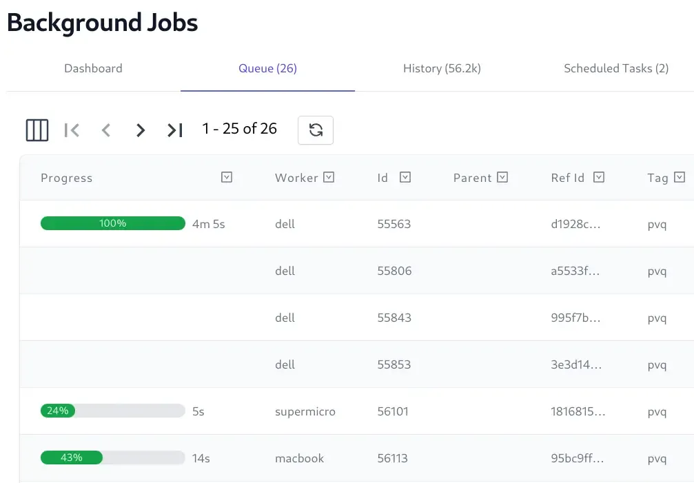 Background Jobs: The Quiet Workers in Good Software