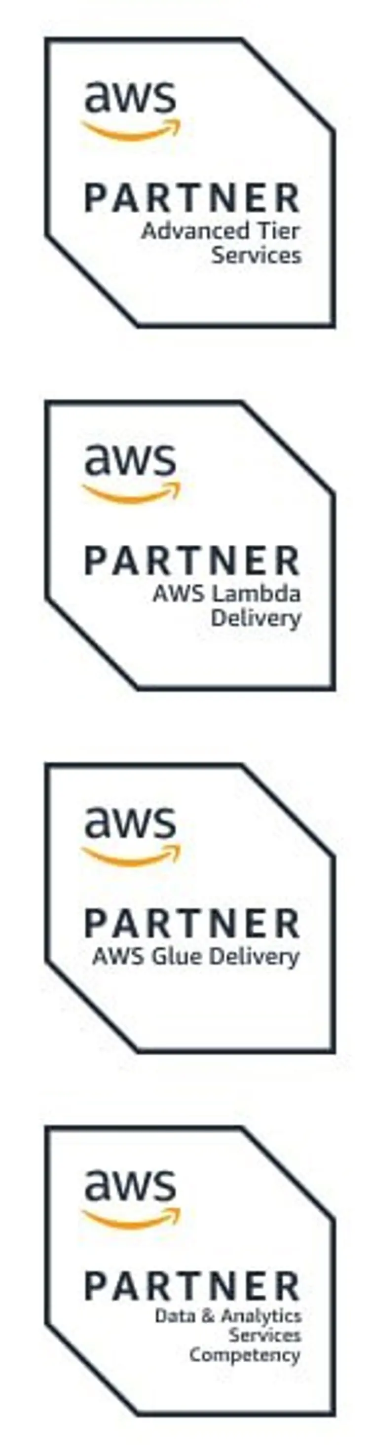 Certifications for Advanced Tier Services, AWS Lambda Delivery, AWS Glue Delivery and Data & Analytics Services Competency.