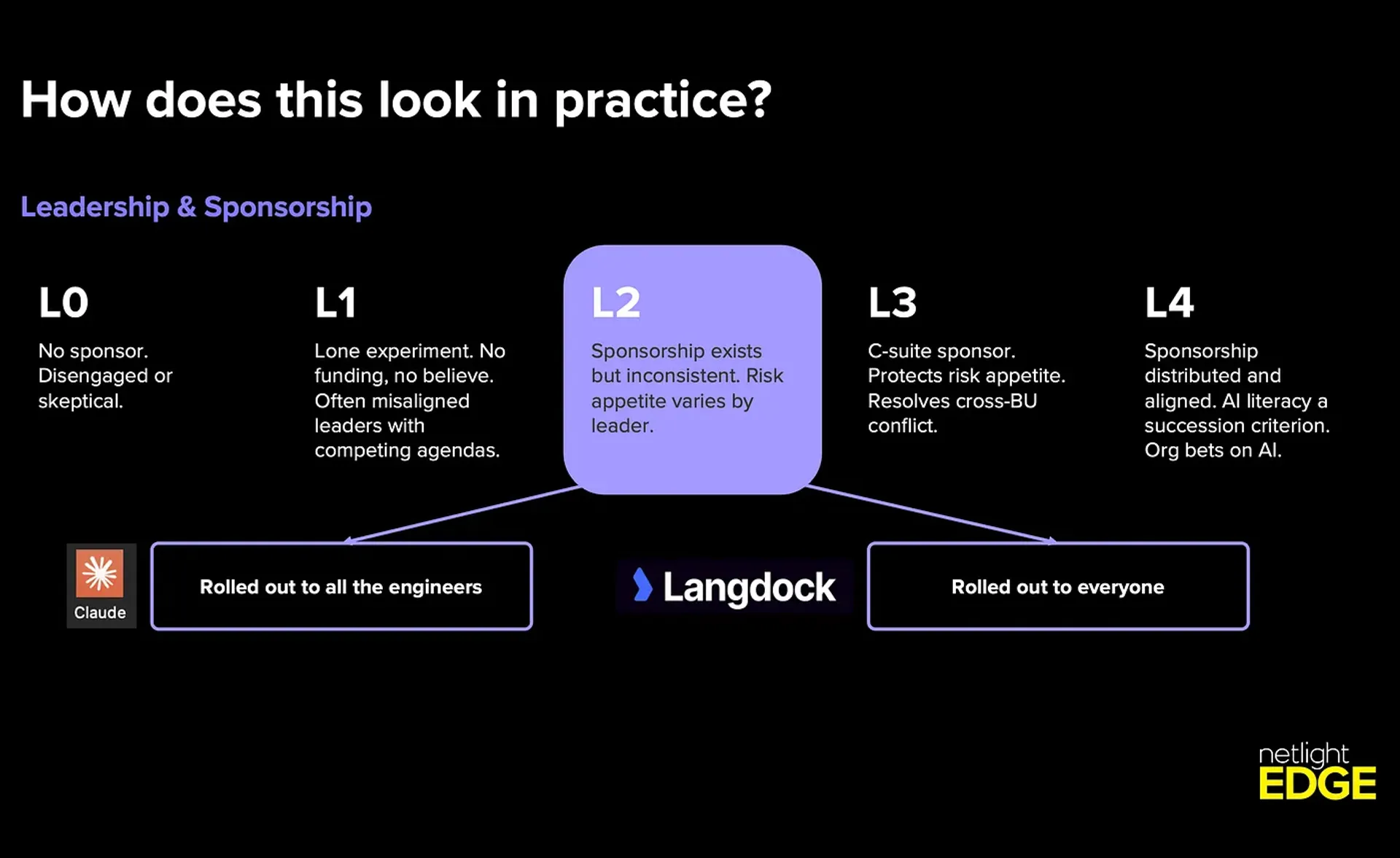 Screenshot PPT