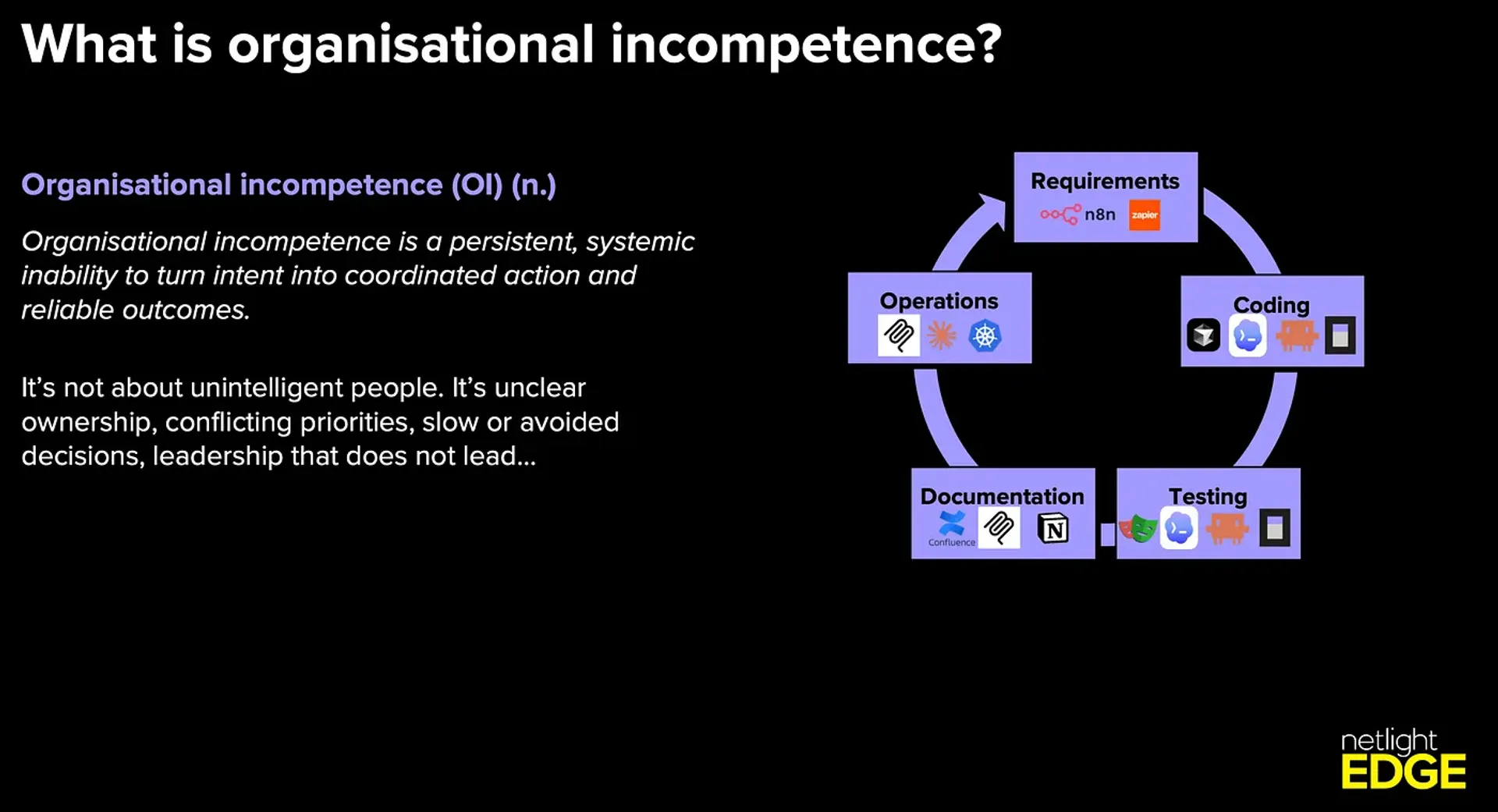 AI can accelerate every stage of the delivery cycle. But if ownership, decisions and leadership do not connect those stages, the result is not transformation. It is dysfunction at scale.
