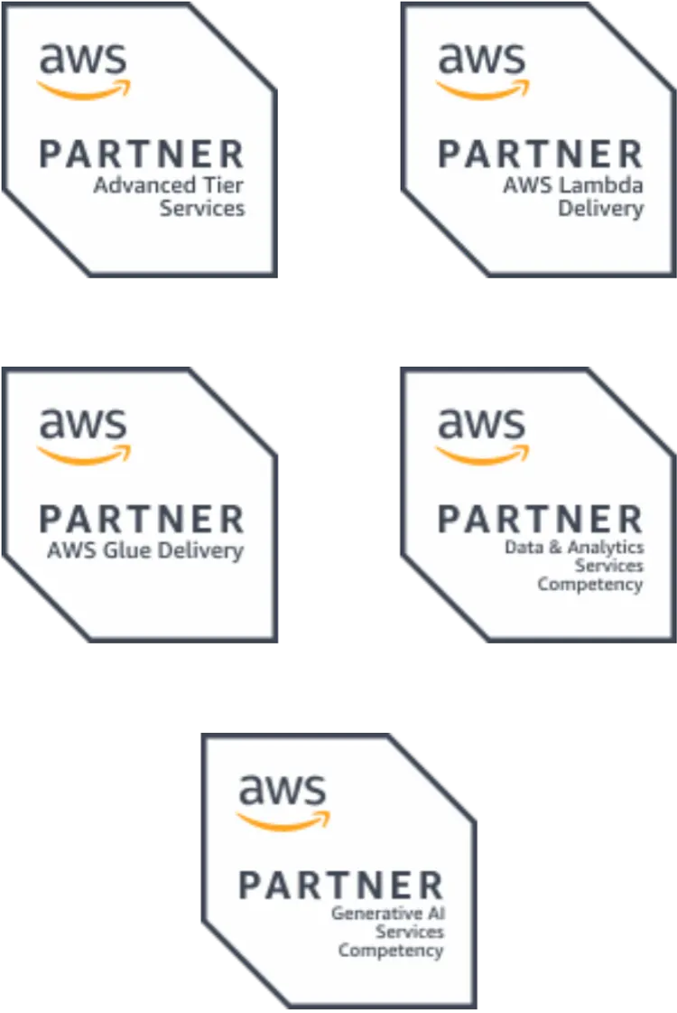 Certifications for Advanced Tier Services, AWS Lambda Delivery, AWS Glue Delivery and Data & Analytics Services Competency.