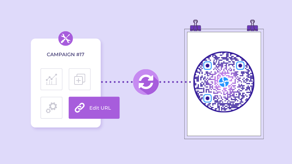 A dynamic Canva QR Code providing unlimited edits