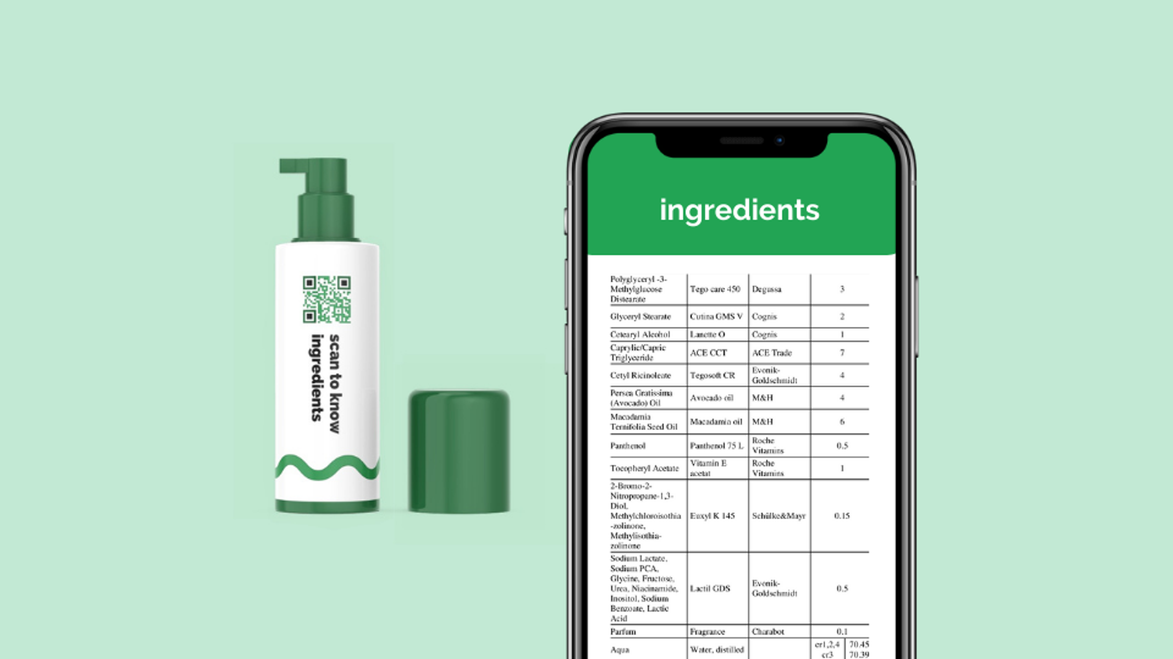 Adopt QR Codes for beauty samples to drive full-size product purchases