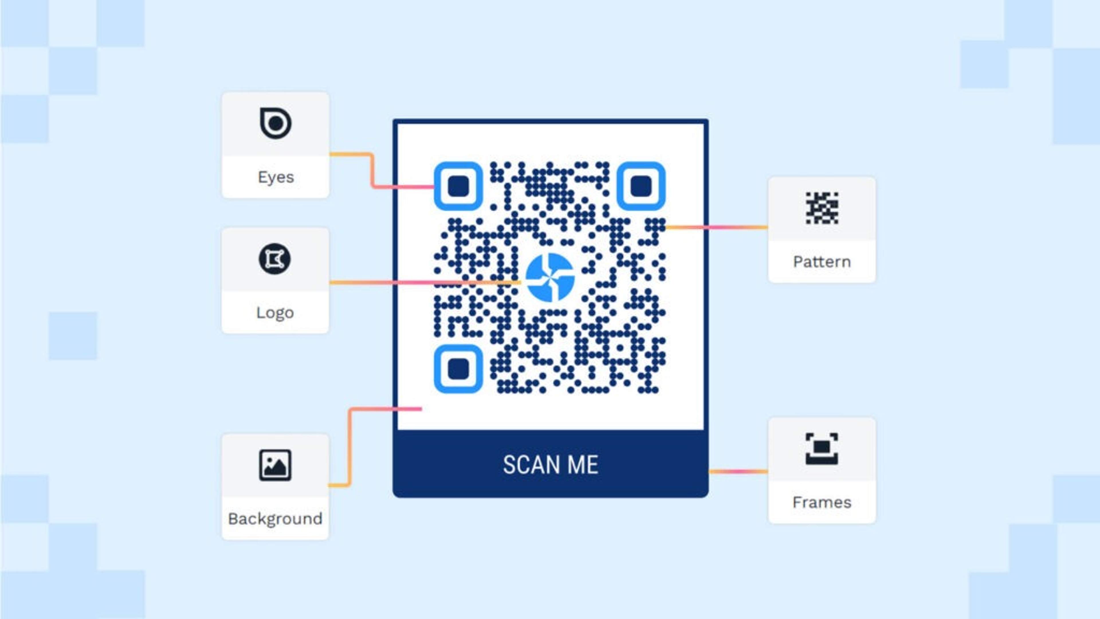 uniqode-vs-google-qr-code-generator-customization