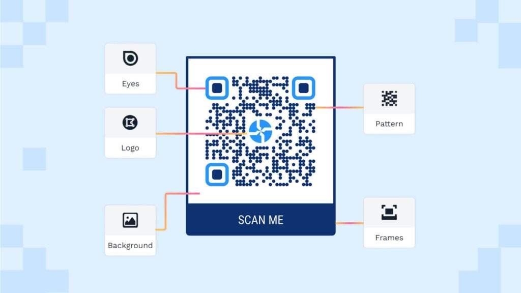 uniqode-vs-google-qr-code-generator-customization