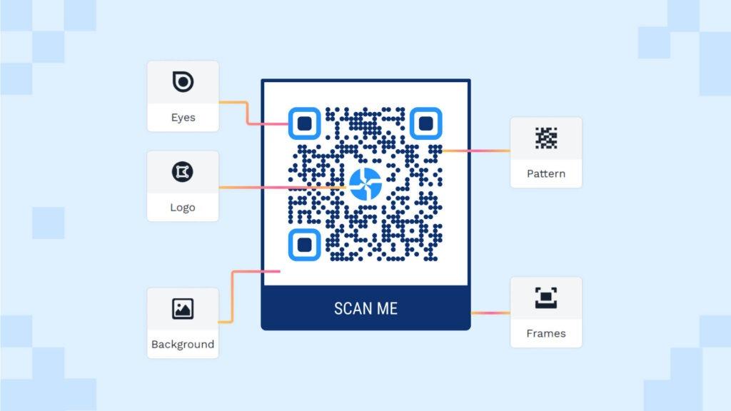 uniqode-vs-google-qr-code-generator-customization