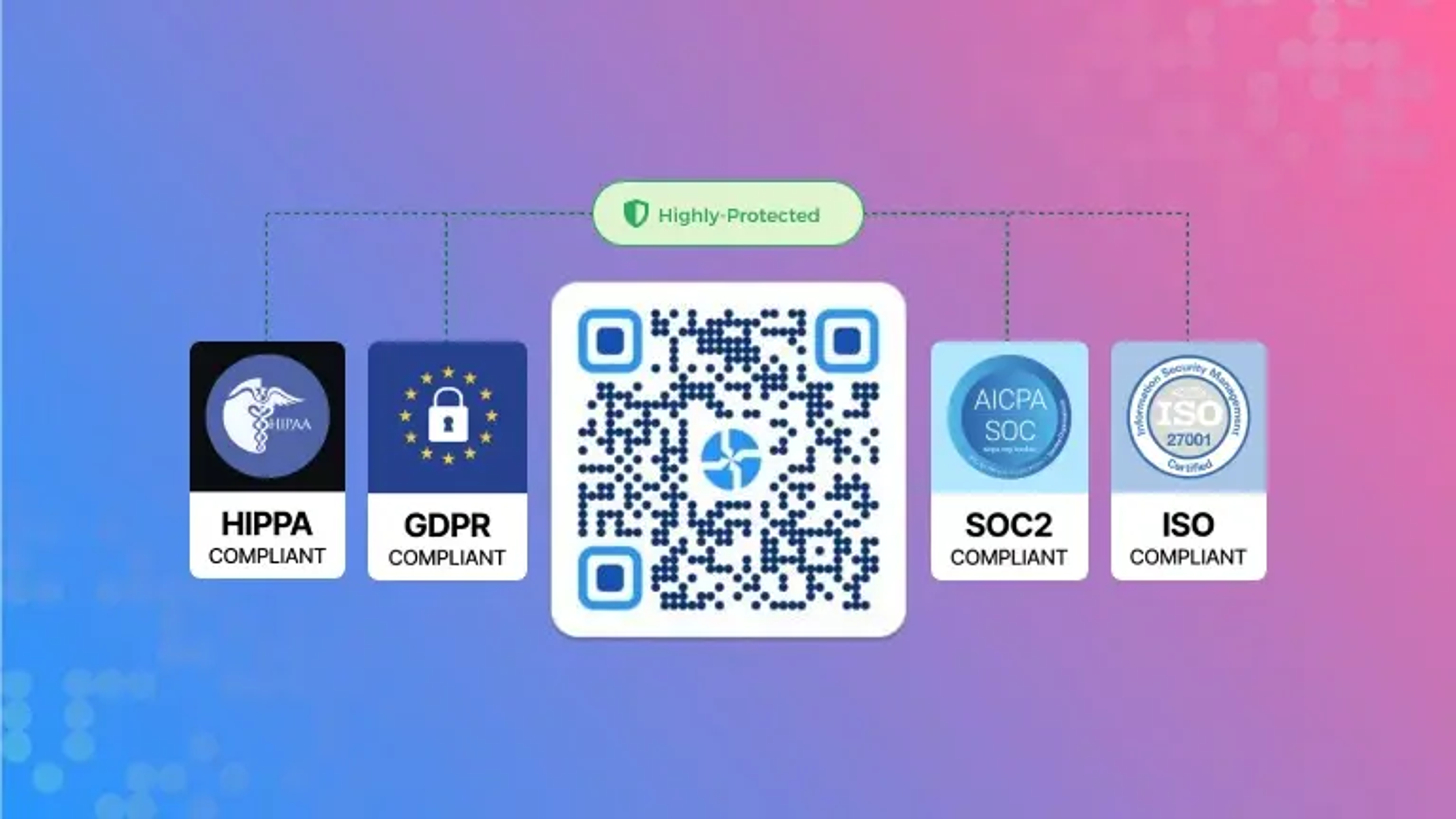 choose a secure qr code