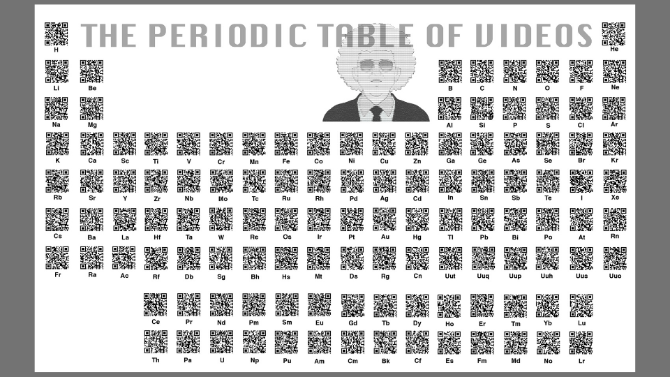 QR codes for educational purposes