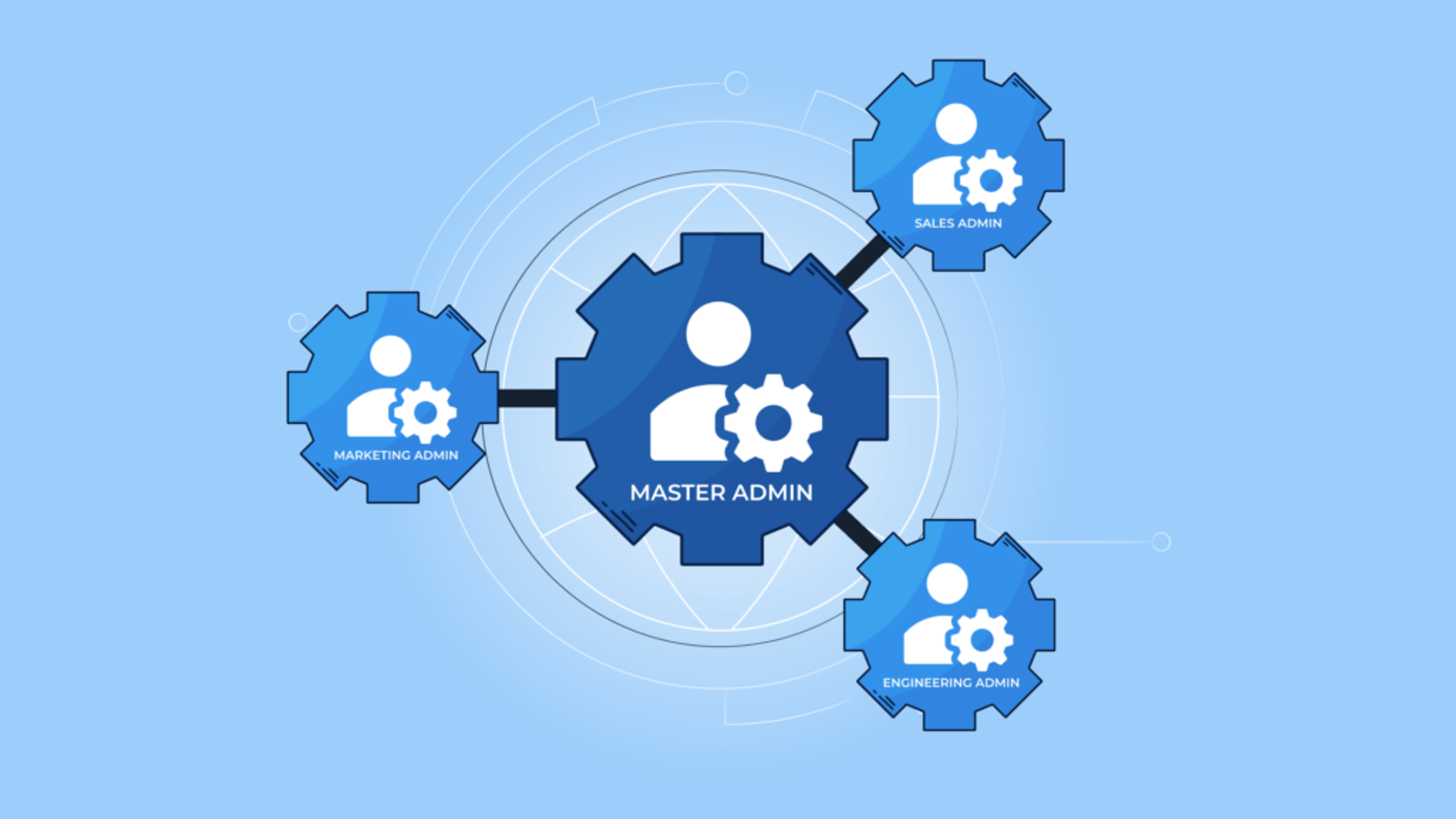 Stay on top of data security and compliance