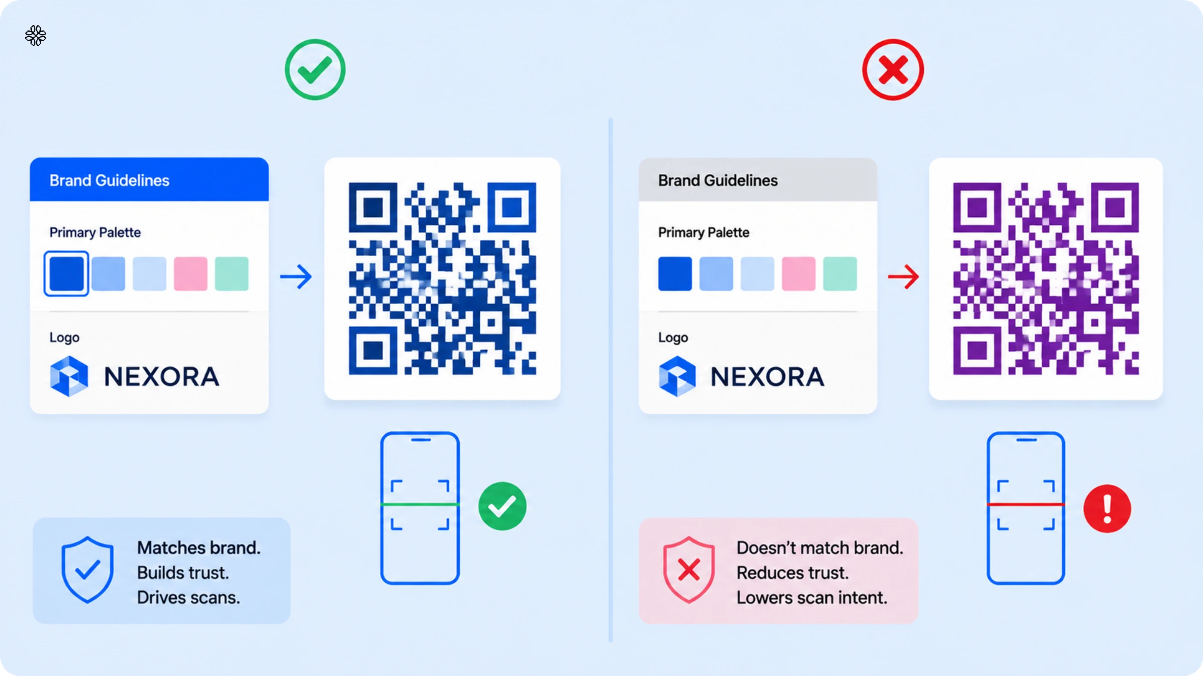 QR Code colors that don't align with brand identity
