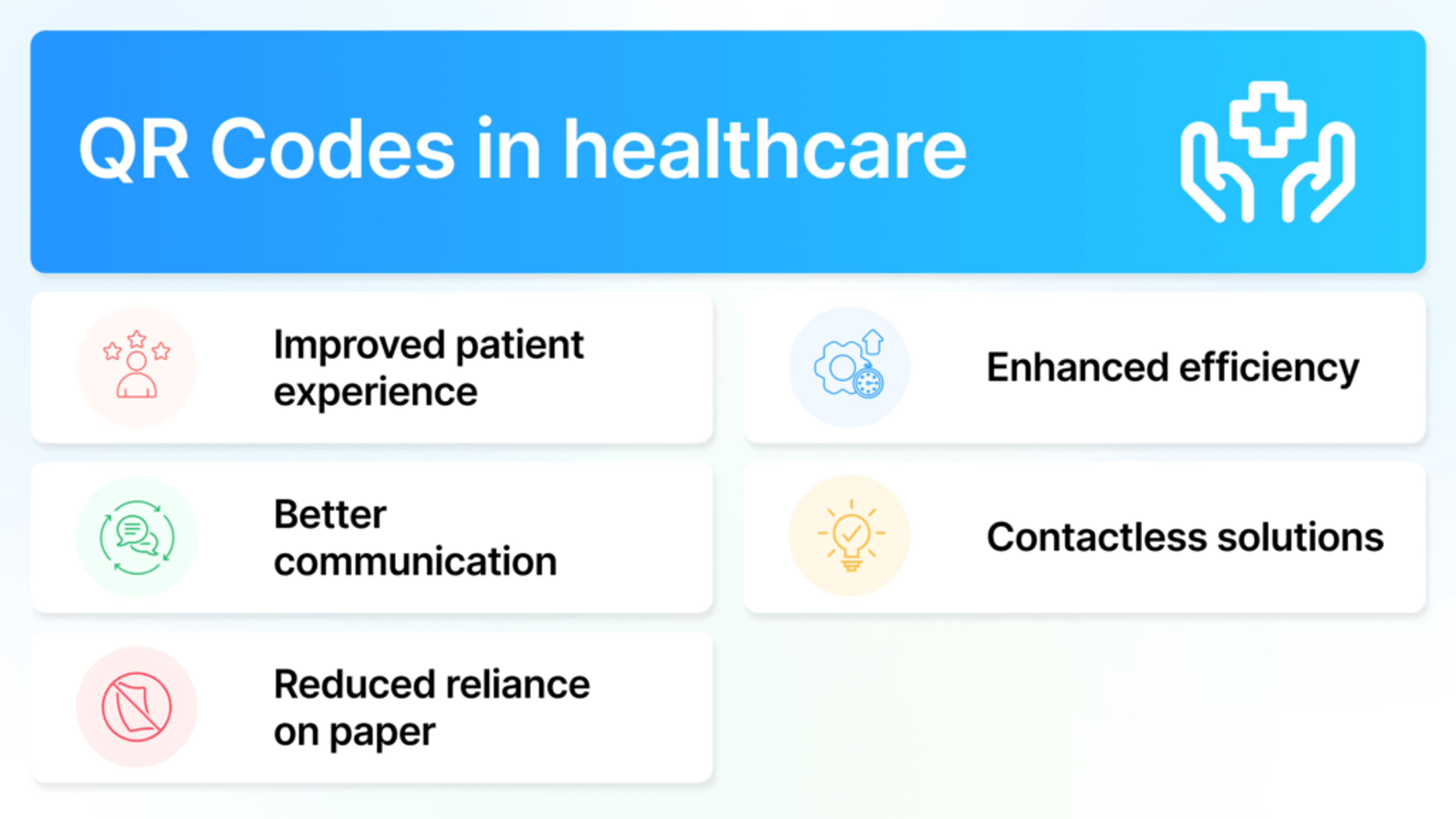 How do QR Codes play a role in data-safe healthcare