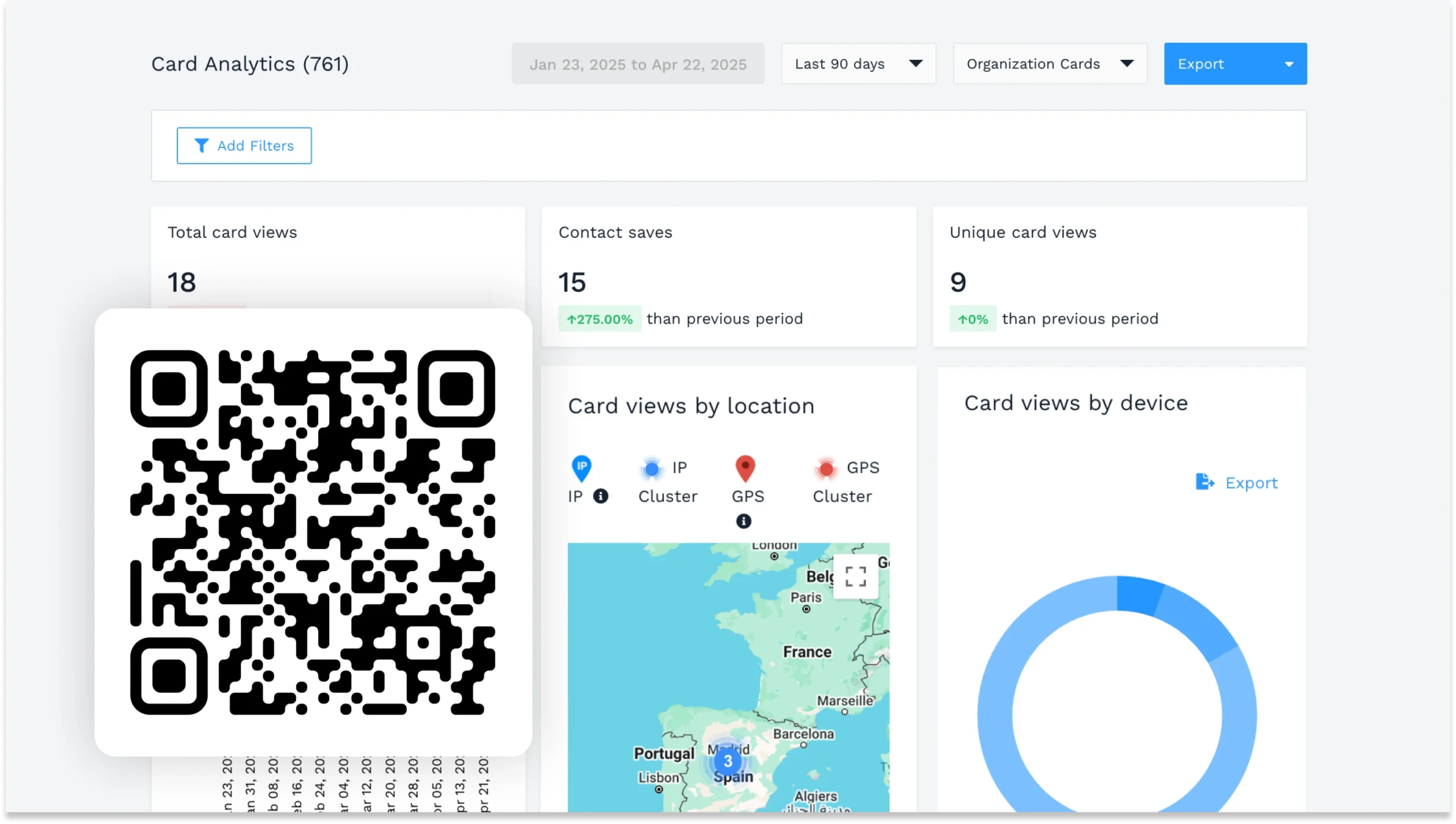 QR Code Analytics: What Happens After Customers Scan Your QR Code?