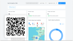 QR Code Analytics: What Happens After Customers Scan Your QR Code?