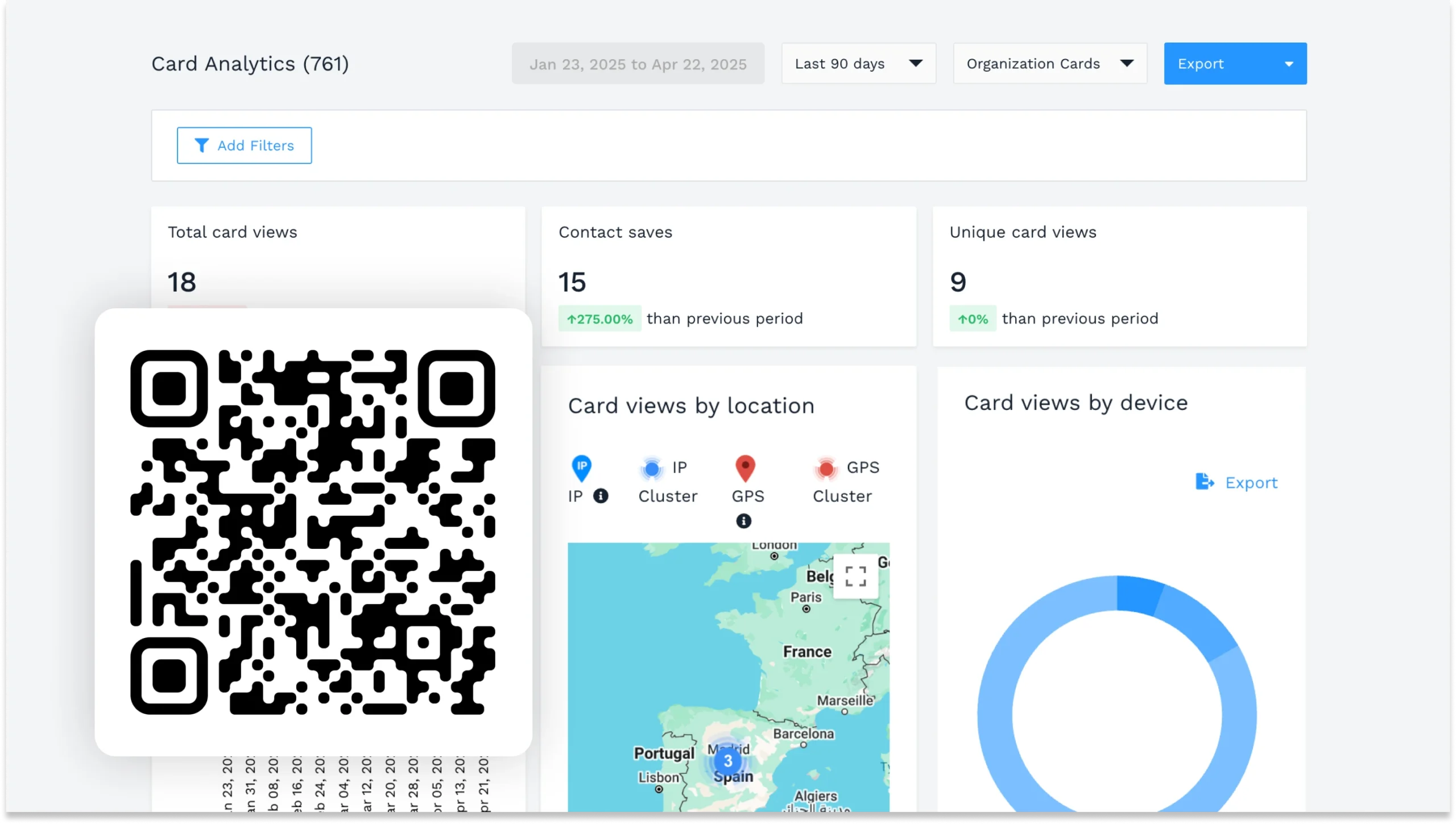 QR Code Analytics: What Happens After Customers Scan Your QR Code?