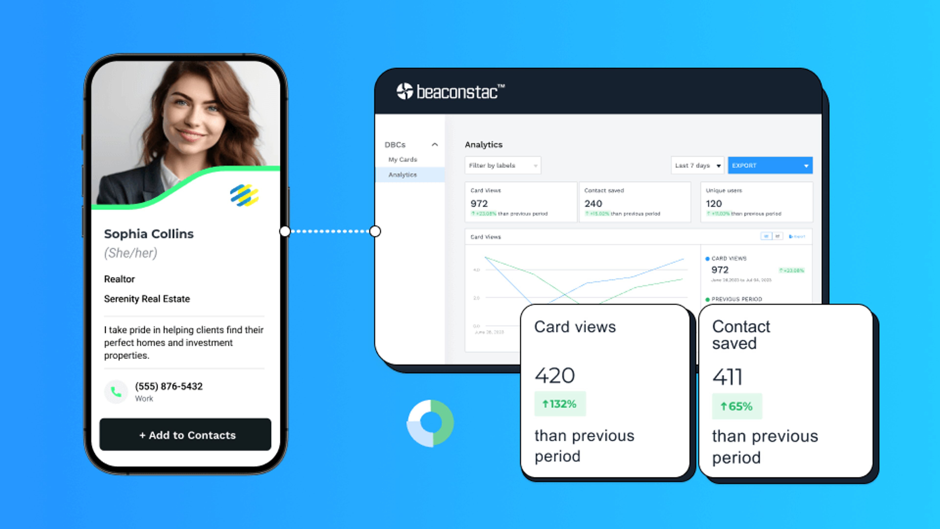 Gauge the impact of your networking at real estate conferences with digital business card tracking and analytics