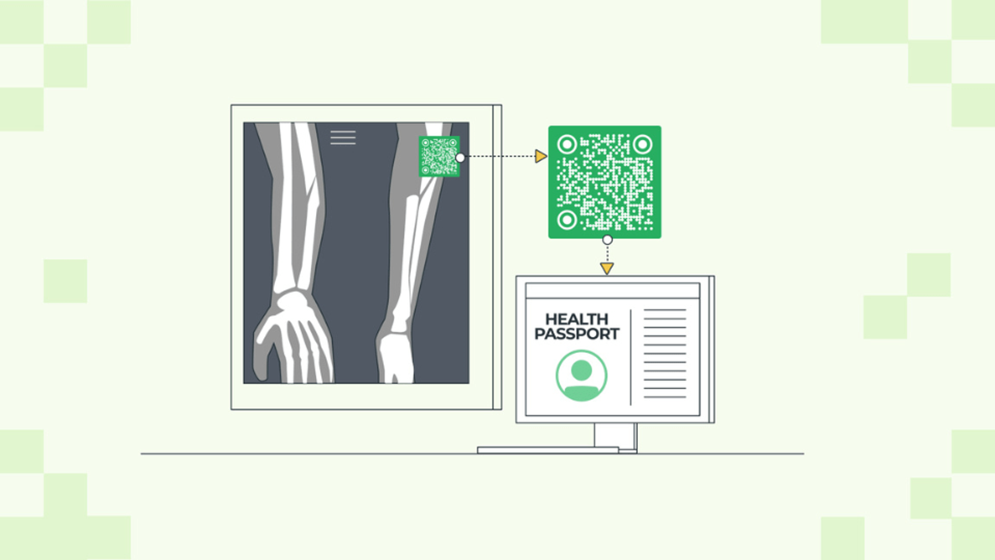 Implement QR Codes in healthcare for patient identification