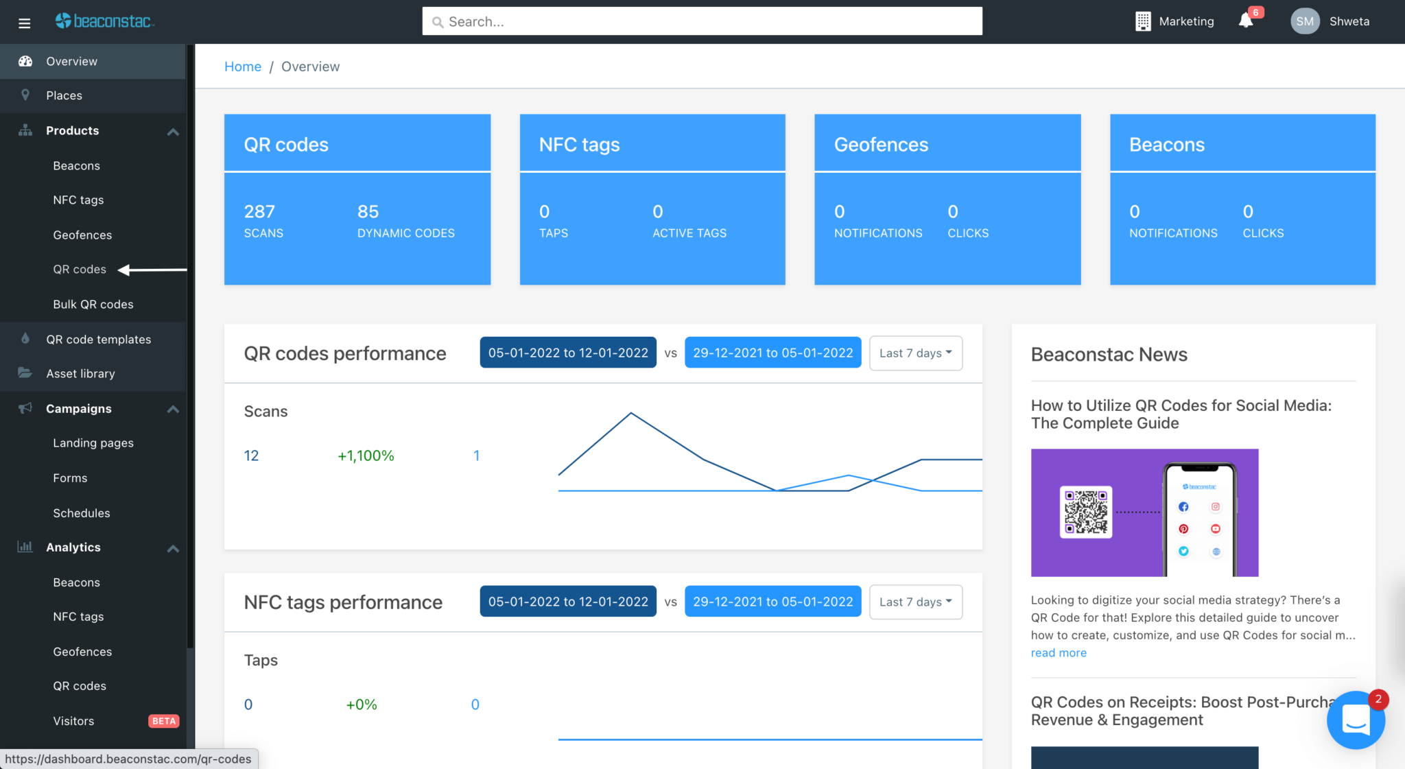 Log in to the dashboard