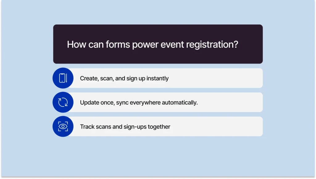 How do forms power event registration?