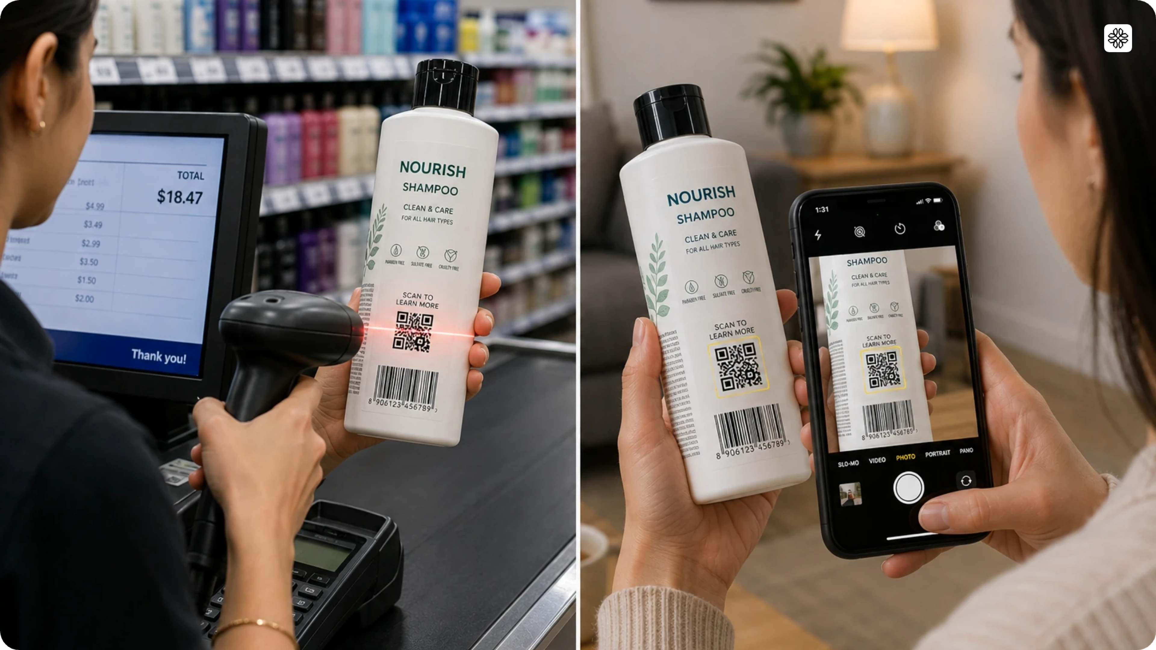GS1 QR Codes Demystified: A Complete Guide to GS1 Digital Link